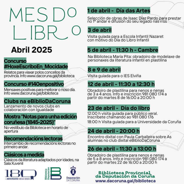 Mes do Libro 2025