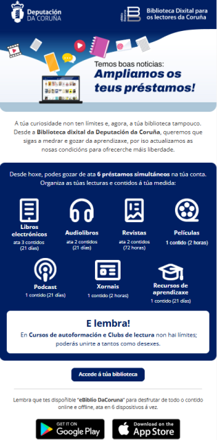 Nova política de préstamos da eBiblioDaCoruna